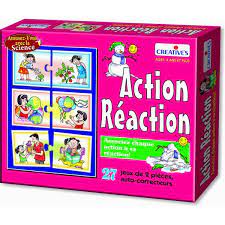 Action Réaction