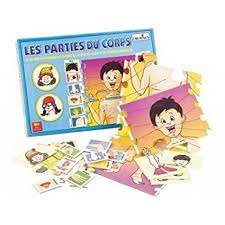 [0956] Les Parties Du Corps