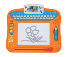 [WF-2258] TABLEAU INTERACTIF